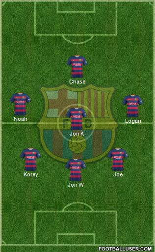 F.C. Barcelona Formation 2016