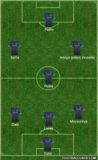 Manchester City Formation 2016