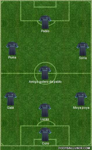 Manchester City Formation 2016