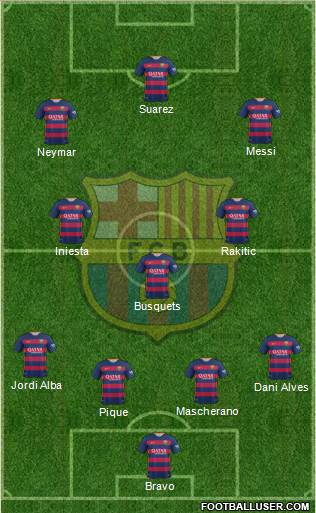 F.C. Barcelona Formation 2016