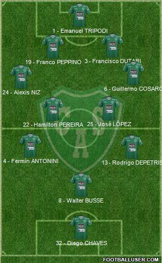 Sarmiento de Junín Formation 2016