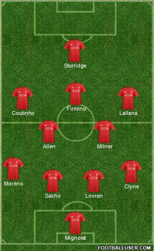 Liverpool Formation 2016