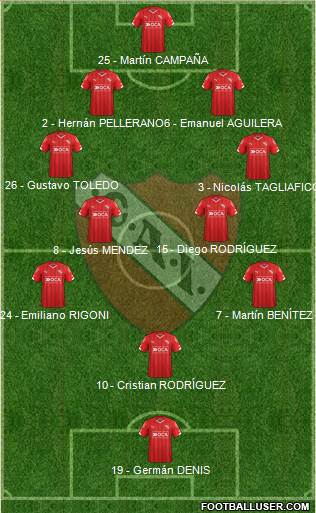 Independiente Formation 2016