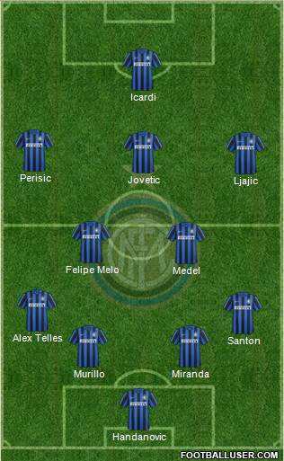 F.C. Internazionale Formation 2016