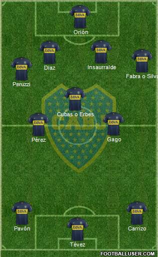 Boca Juniors Formation 2016