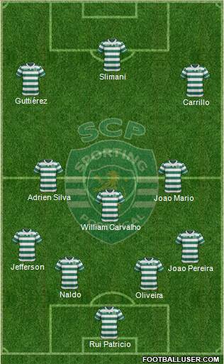 Sporting Clube de Portugal - SAD Formation 2016