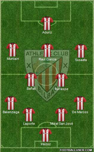 Athletic Club Formation 2016