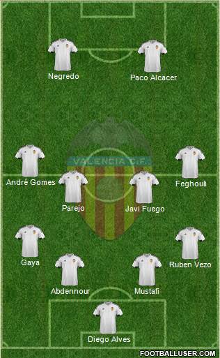 Valencia C.F., S.A.D. Formation 2016