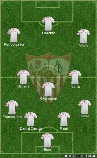Sevilla F.C., S.A.D. Formation 2016