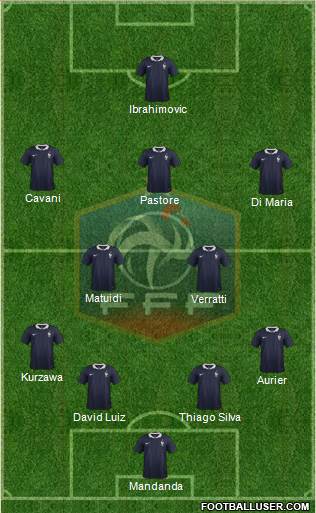 France Formation 2016