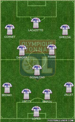 Olympique Lyonnais Formation 2016