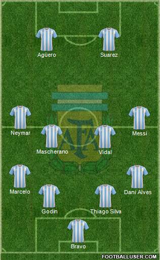 Argentina Formation 2016
