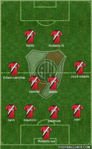 River Plate Formation 2016