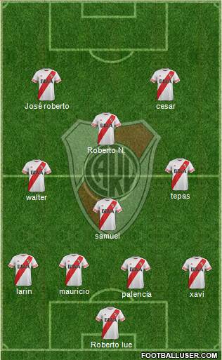 River Plate Formation 2016