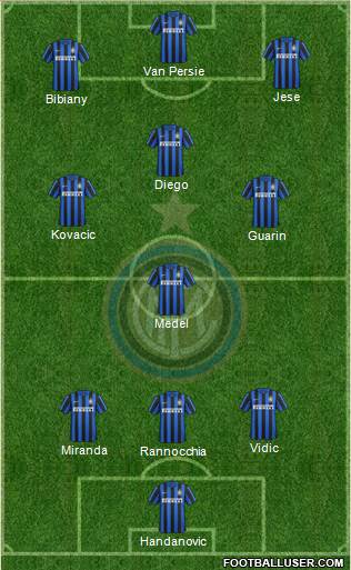 F.C. Internazionale Formation 2016