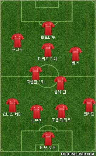 Liverpool Formation 2016