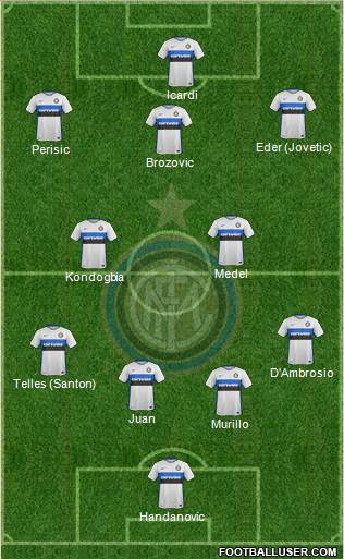 F.C. Internazionale Formation 2016