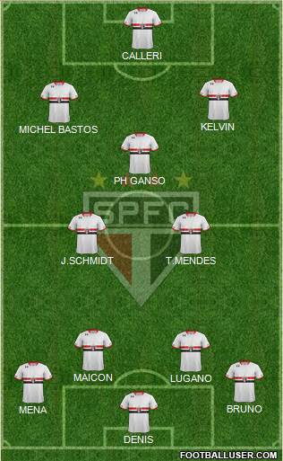 São Paulo FC Formation 2016