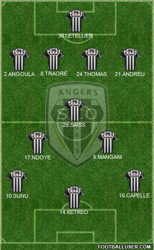 Angers SCO Formation 2016