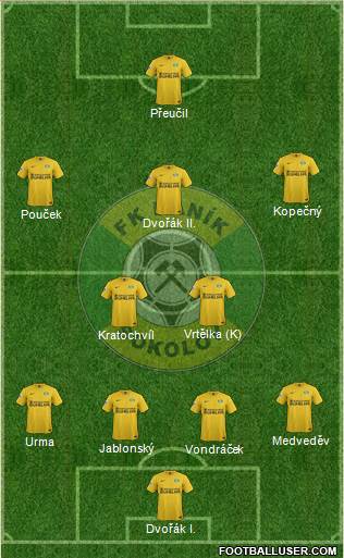 Sokolov Formation 2016
