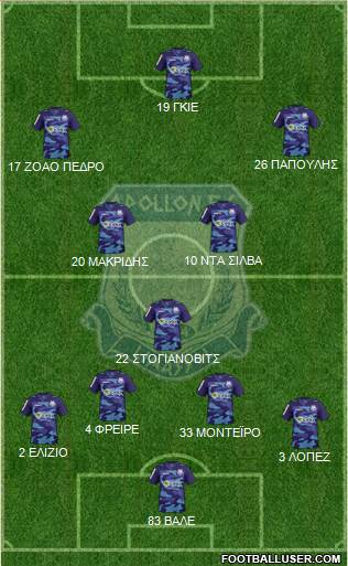 AMO Apollon Limassol Formation 2016
