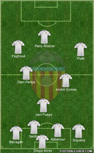 Valencia C.F., S.A.D. Formation 2016