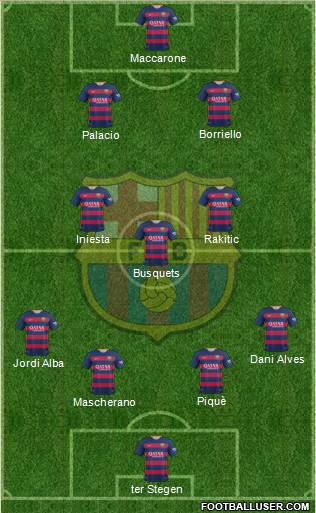 F.C. Barcelona Formation 2016