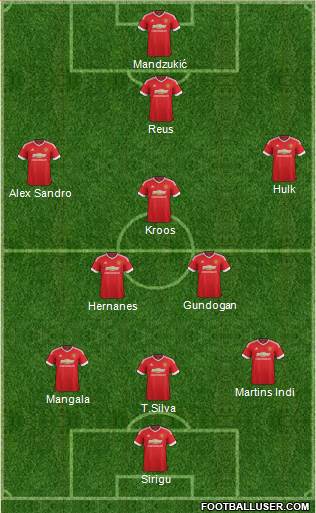 Manchester United Formation 2016
