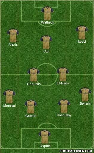 Arsenal Formation 2016