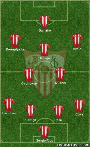 Sevilla F.C., S.A.D. Formation 2016