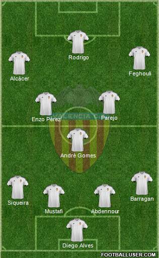 Valencia C.F., S.A.D. Formation 2016