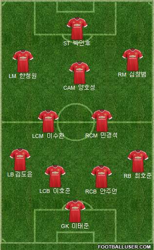 Manchester United Formation 2016