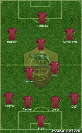 AS Roma Formation 2016