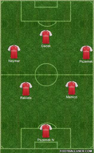 Arsenal Formation 2016