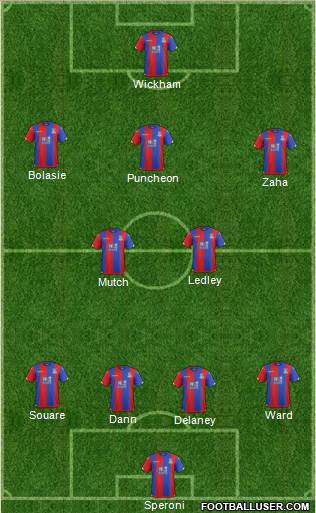 Crystal Palace Formation 2016
