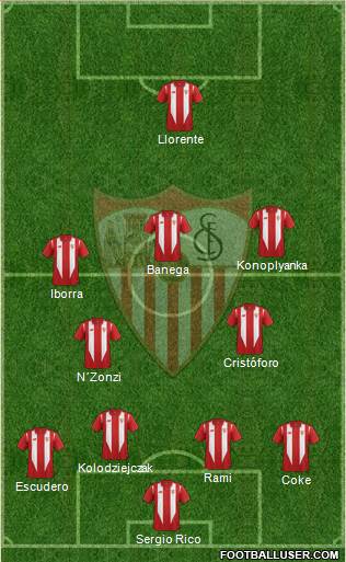 Sevilla F.C., S.A.D. Formation 2016