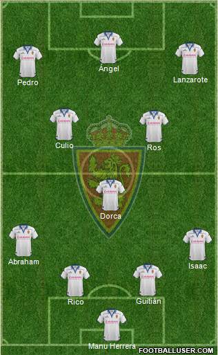 R. Zaragoza S.A.D. Formation 2016