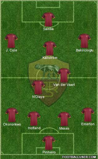 AS Roma Formation 2016