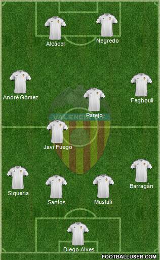 Valencia C.F., S.A.D. Formation 2016