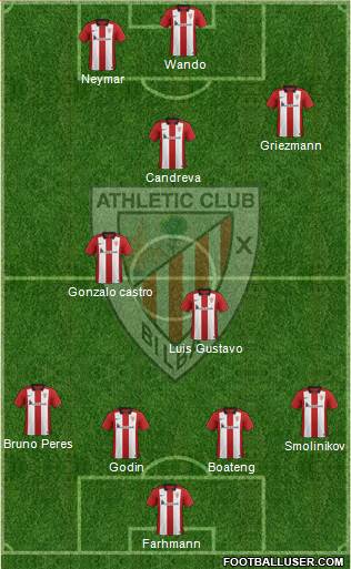 Athletic Club Formation 2016