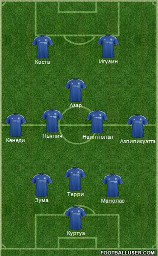 Chelsea Formation 2016