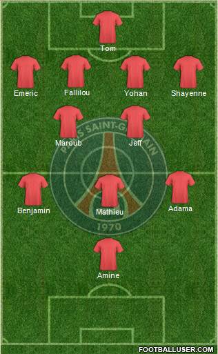 Paris Saint-Germain Formation 2016