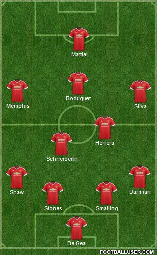 Manchester United Formation 2016