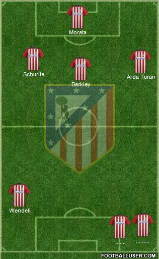 C. Atlético Madrid S.A.D. Formation 2016