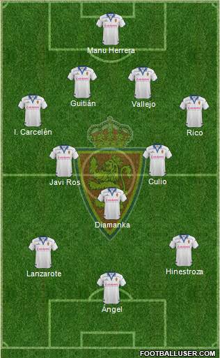 R. Zaragoza S.A.D. Formation 2016