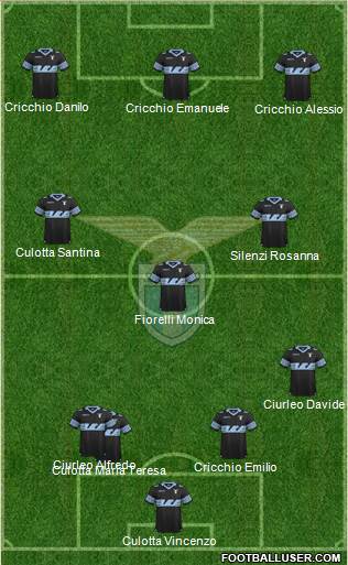 S.S. Lazio Formation 2016