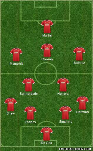 Manchester United Formation 2016