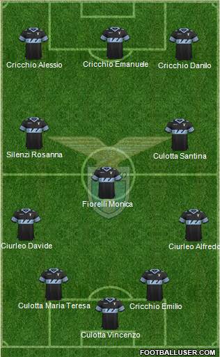 S.S. Lazio Formation 2016