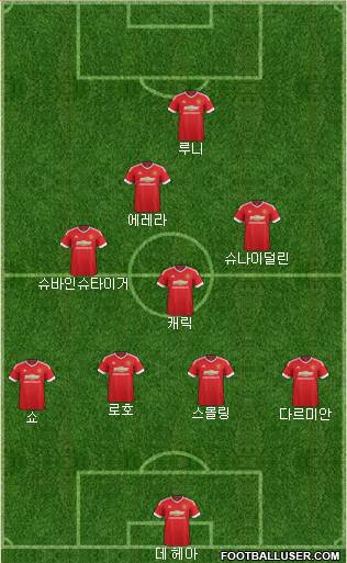 Manchester United Formation 2016
