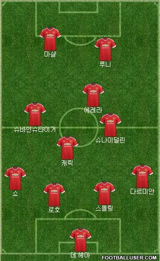 Manchester United Formation 2016